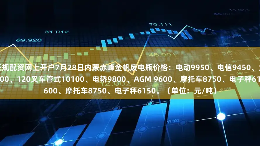 正规配资网上开户7月28日内蒙赤峰金帆废电瓶价格：电动9950、电信9450、大白9950、黑皮下10200、120叉车管式10100、电轿9800、AGM 9600、摩托车8750、电子秤6150。（单位：元/吨）