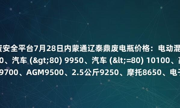 配资安全平台7月28日内蒙通辽泰鼎废电瓶价格：电动混装9850、大干9350、汽车 (>80) 9950、汽车 (<=80) 10100、高板10000、电轿9700、AGM9500、2.5公斤9250、摩托8650、电子秤6000。（单位：元/吨）（2025年8月4日前到公司卸完车加100元/吨）